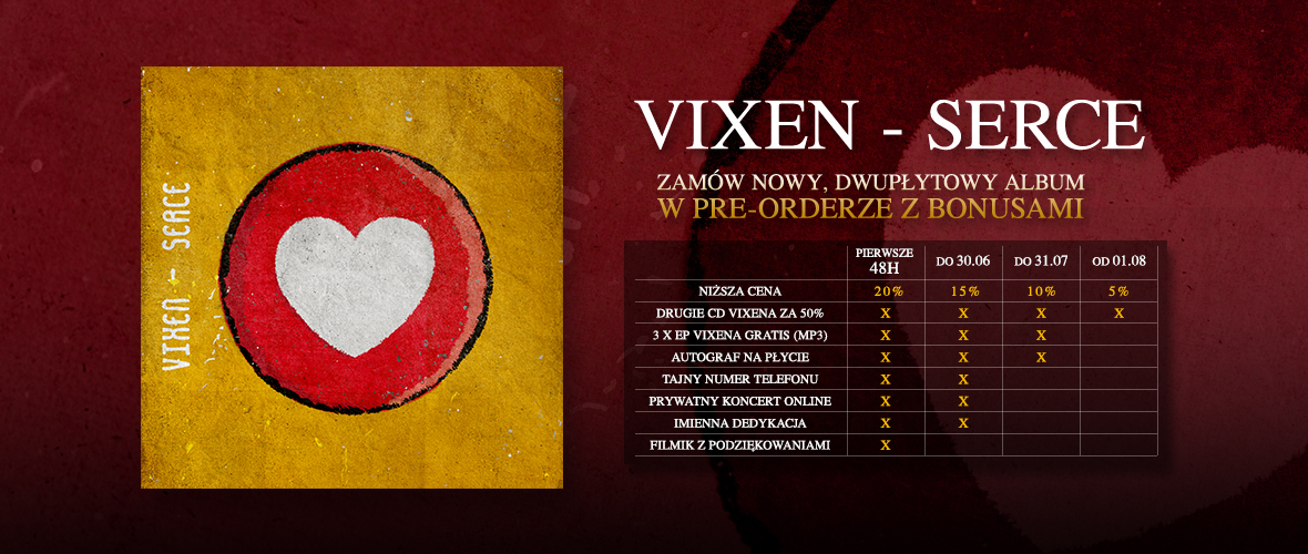 Vixen: start pre-orderu 2 płyt i premiera 75% EP!